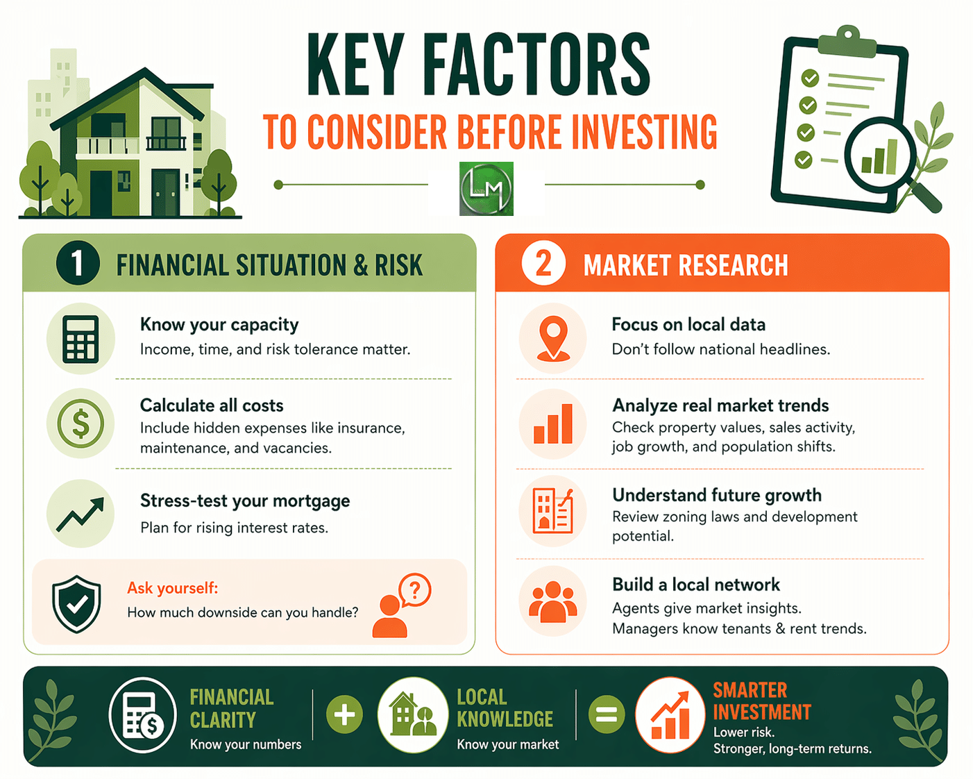 Key Factors to Consider Before Investing