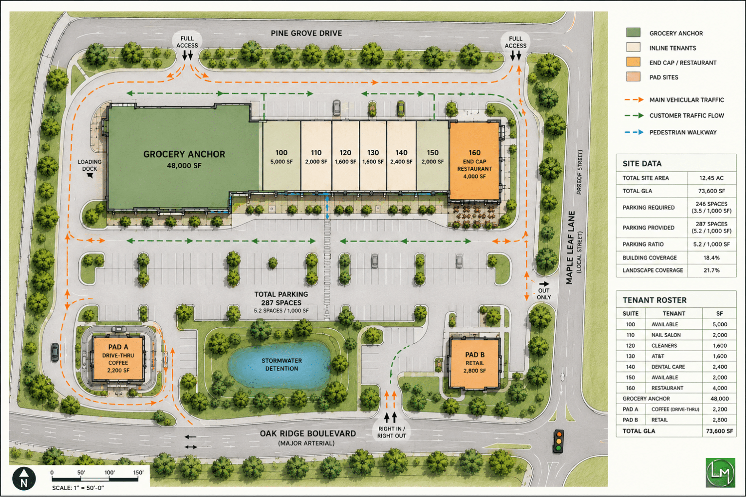 Architectural site plan of a neighborhood retail center showing a grocery anchor, inline retail spaces, parking areas, traffic circulation, pedestrian walkways, and site measurements.